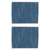 RIDEX Plus Cabin Air Filter Activated Carbon with Anti-Allergic Effect