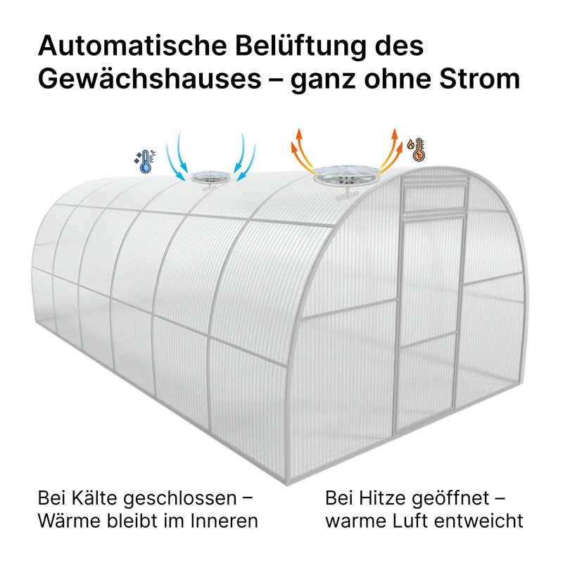 Gardj Greenhouse Opener Alternative - Manual Ventilation Flap for Polycarbonate,