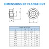 M6 Flange Nuts with Locking Toothing (Pack of 50) Galvanised