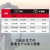 キングストン SDXCカード 64GB 最大300MB/s UHS-II V90 4K 8K Canvas React