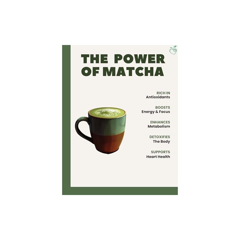 Chérie Sweet Heart Organic Matcha Green Tea Powder - Culinary