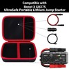 Peyyargo Storage Case Compatible with Boost X GBX75 UltraSafe Portable