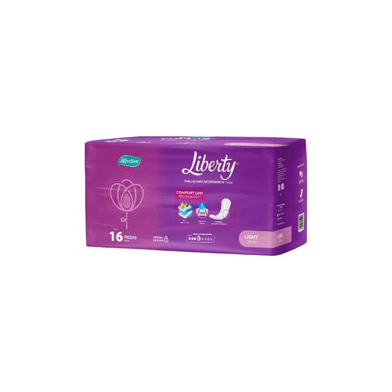 Toallas Para Incontinencia Femenina Liberty Light