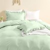 LINENOVA Ruffled Pillow Cases Set of 2 - European Size