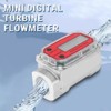 Uadme Water Flow Meter, Turbine Flow Meters, Digital Peak Flow