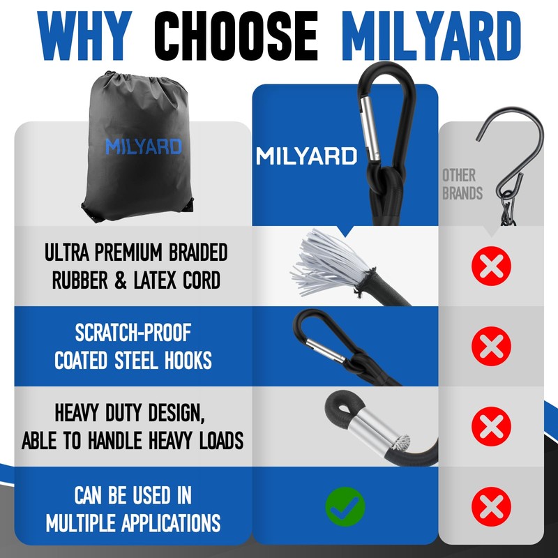 MILYARD 12 Inch Mini Bungee Cords with Carabiner Hooks, Black