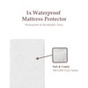 Next To Me Compatible 100% Waterproof Crib Mattress Protector |