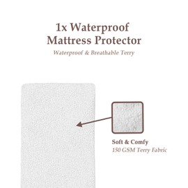 Next To Me Compatible 100% Waterproof Crib Mattress Protector | 150 GSM Terry Towelling Fabric - Super Soft, Non-Allergenic & Non-Noisy (83-85 x 50-51 cm)