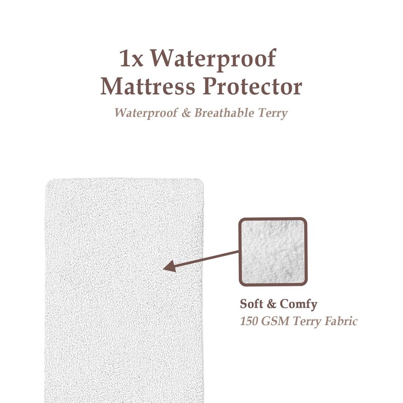 Next To Me Compatible 100% Waterproof Crib Mattress Protector |