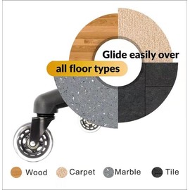 Chair Master 17" Round Vinyl Fabric Stool, Table Height, 360 deg Level Activation, Heavy Duty, Lab, Medical, Garage, Home, Spa, Cleanroom (Rubber Roller, Aqua)