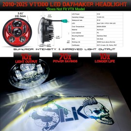 SLK-Lights VT1300 Fury Daymaker LED Headlight 5 3/4in - Direct Fit - Plug & Play - Compatible Honda VT1300 2010-2025 Honda Fury, Sabre, Interstate, and Stateline (RED)