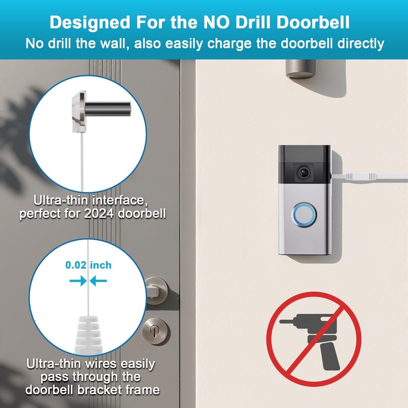 Doorbell Charger for Ring Battery Doorbell(2024 Release), USB C Charger