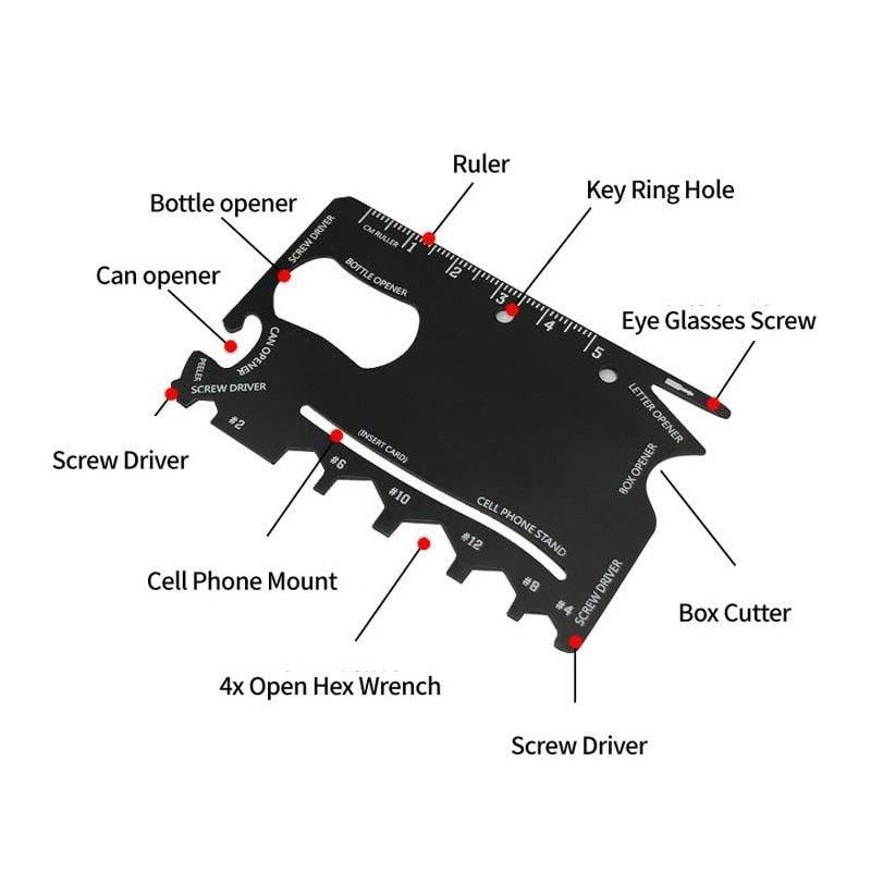 LORJE 15 in 1 Pocket Survival Credit Card Sized Multi-Tool