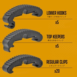 0.8 inch (20 mm) Rail Compatible Remote Cord Wiring Parts [Military Garage] LaRue Type Index Clip Rail Panel Rail Cover Resin /BK Black