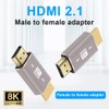 AXFEE HDMI to HDMI, Pack of 2 Mini HDMI Male