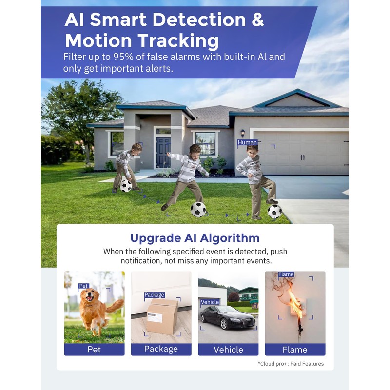 Hugolog 4K Light Bulb Security Cameras Wireless Outdoor-2.4GHz Cameras for