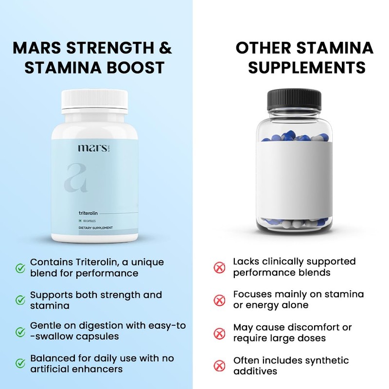 Mars Strength and Stamina Boost – Powered by Triterolin (60N)