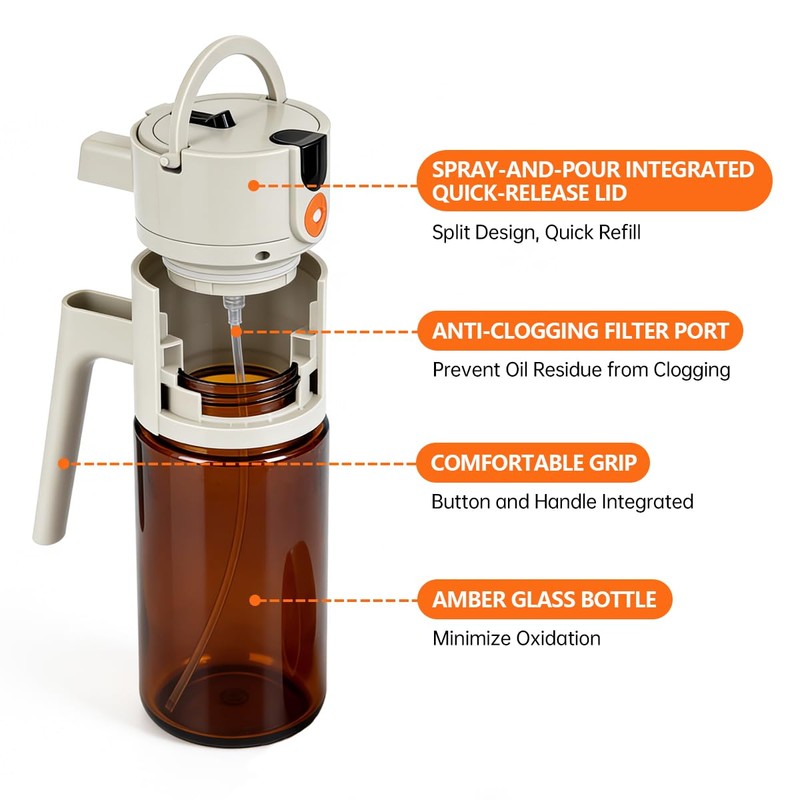 KEOUKE 2 in 1 Oil Sprayer & Dispenser for Cooking,