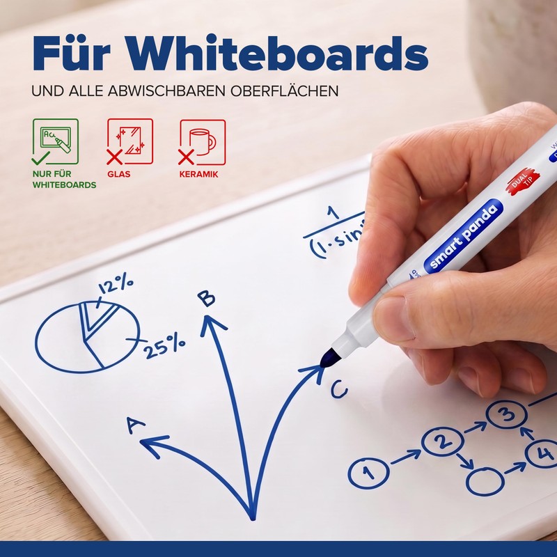 SmartPanda Whiteboard Markers - Whiteboard Pens, Foil Pen Wipe Clean