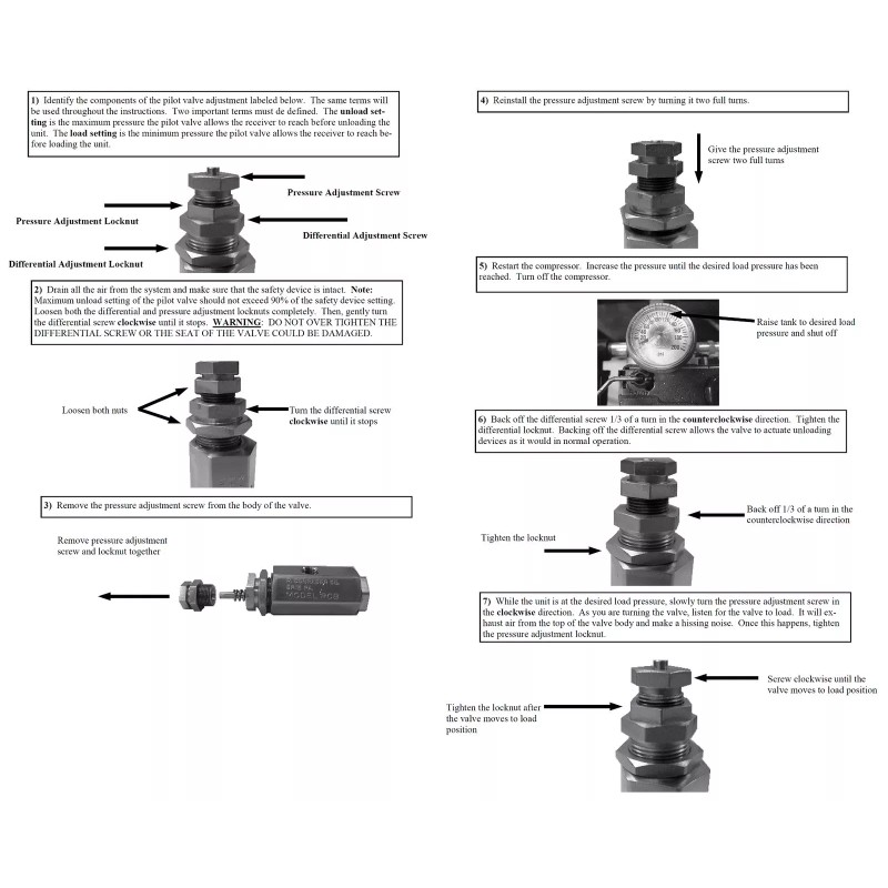 Conrader REPLACEMENT UNLOADER VALVE FOR INGERSOLL RAND 56288756 + SAFETY