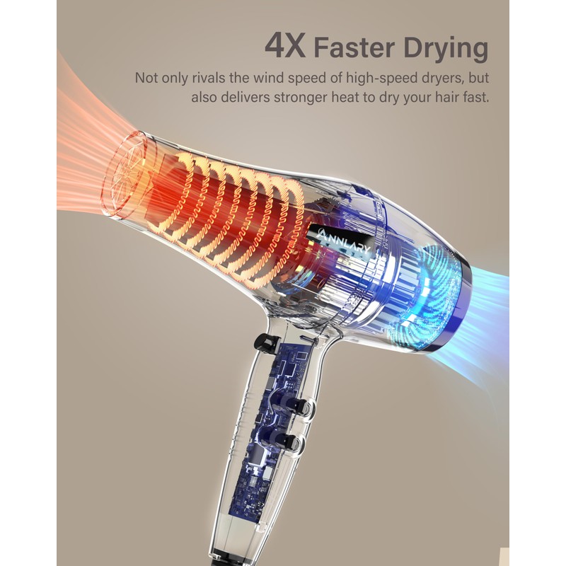 ANNLARY Ionic Hair Dryer with Diffuser for Curly Hair, Professional