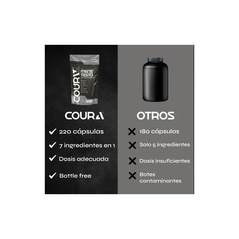 Coura Mens Testo Suplemento Multivitamínico 220 Cápsulas