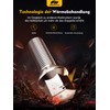 20 Wheel Bolts M14 x 1.5 Shaft Length: 27 Taper