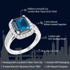 Gem Stone King 4.62 Cttw London Blue Topaz Ring |