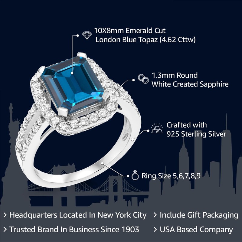 Gem Stone King 4.62 Cttw London Blue Topaz Ring |