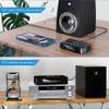 Roarrter Bluetooth 5.0 Receiver Transmitter FM Stereo AUX 3.5mm Jack
