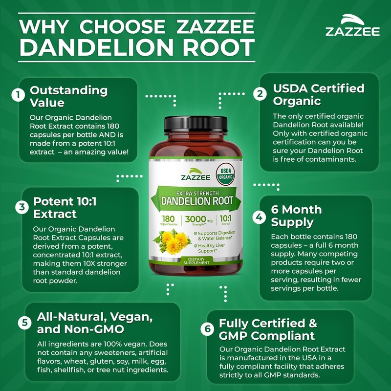 Zazzee USDA Organic Dandelion Root 10:1 Extract, 180 Capsules, 6