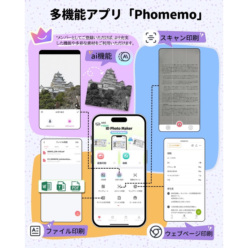 Phomemo M02 Mobile Printer Thermal Printer Photo Printer Smartphone Compatible