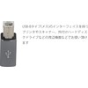 Audio Fan USB B Type Adapter USB C to USB