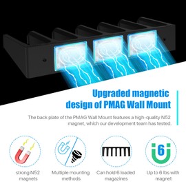 RUSFOL Upgraded Magnetic ABS 6X Standard PMAG Wall Mount, Solid Magnetic Mag Holder, Home Magnetic Magazine Storage Rack, 1 Pack