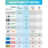 POOLHACKER Original Pool Sprinkler Fountains for Above and In-ground Pools,