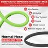 Pressure Washer Hose 100FT 1/4”, 4000 PSI Kink Resistant High