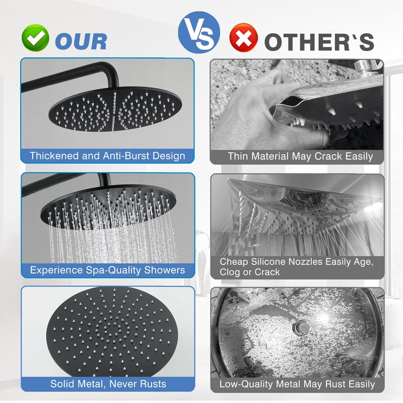MEDIOMI Solid Metal Large Rain Shower Head, Round High Flow