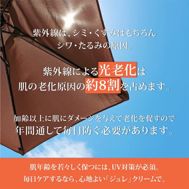 Laforet Blocker Date Treatment, 1.4 oz (40 g)