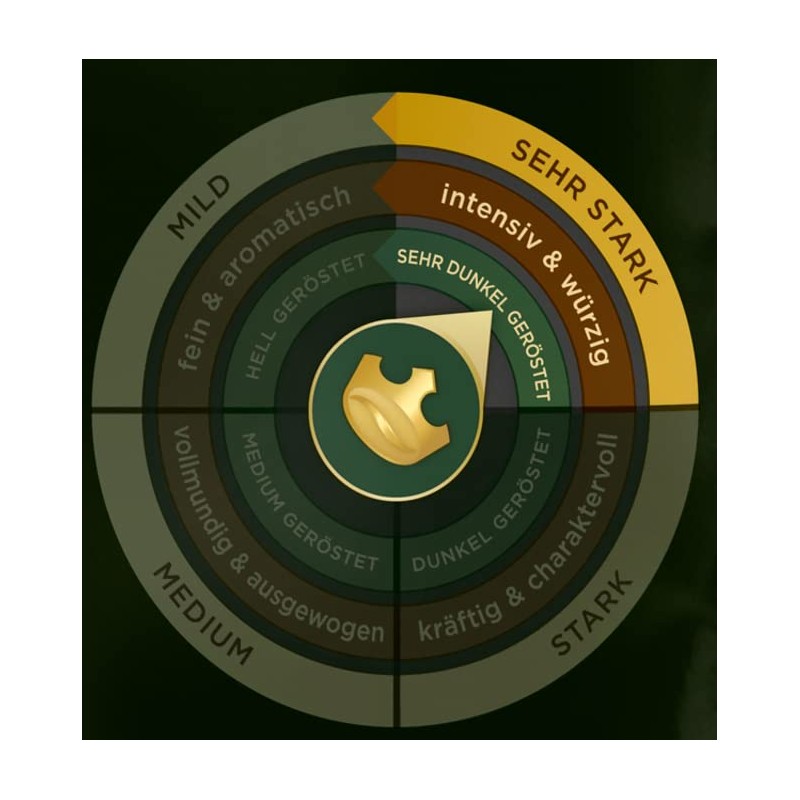 Jacobs Espresso Whole Bean Coffee 1000 Gram / 35.2 Ounce