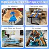 Puduo Deep Pour Epoxy Resin 1.5 Gallon Kit, 2-4 inch