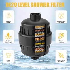 BESy HEAVY DUTY Filter for Hard Water High Output Shower Filtered Universal Multi-Stage Shower Head Filters for Removing Chlorine Improves The Condition of Your Skin Hair and Nails Matte Black
