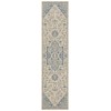 SAFAVIEH Beach House Collection 2'2" x 10' Blue/Cream BHS138M Oriental
