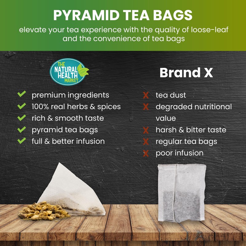 The Natural Health Market, Organic Ginger Tea Bags - 100