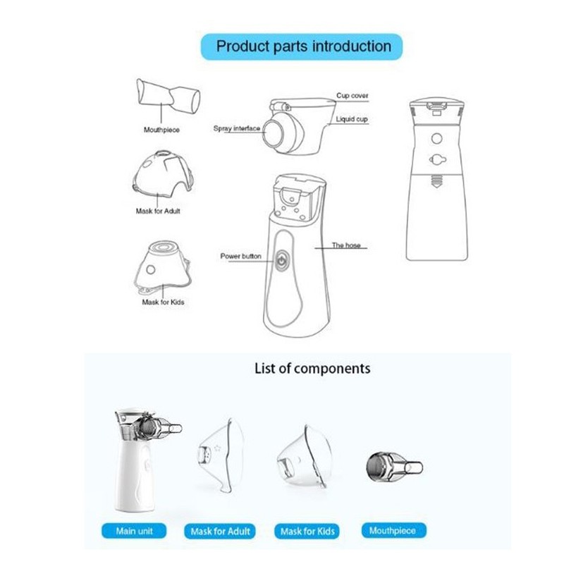 Handheld Inhaler USB Silent Portable Micro Particles Highly Effective Mesh