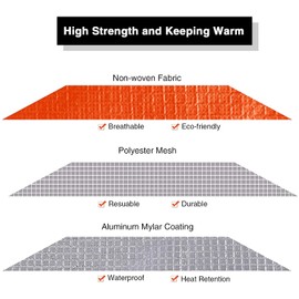 REDCAMP Heavy Duty Survival Blanket 210 x 150 cm, Waterproof Emergency Thermal Tarp, Multipurpose Reflective Insulated All Weather Blankets for Camping Hiking, Orange