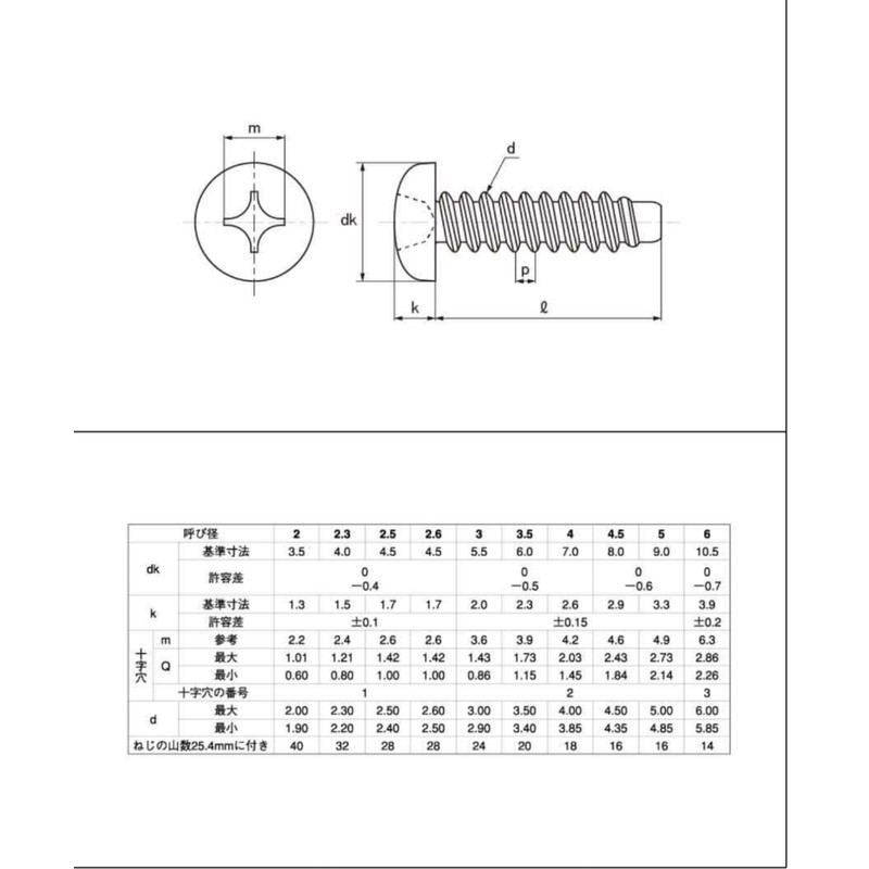 [M3 x 10] Pan Head Tapping Screws, 2 Types (B0