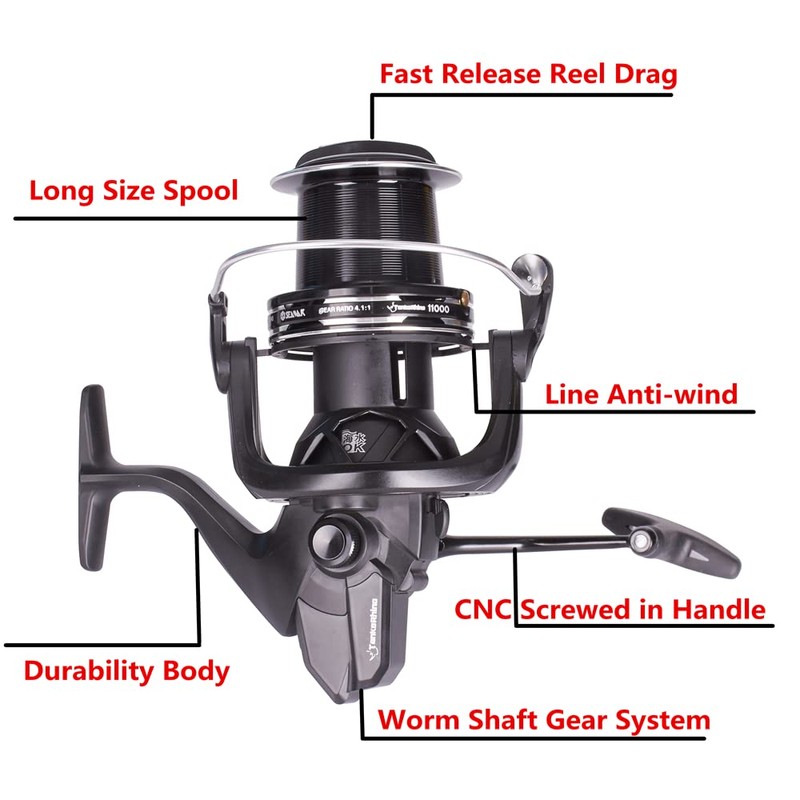 HiUmi Offshore Saltwater Spinning Reel Long Distance Spool Surf Casting