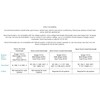 Sensi Smart Thermostat, 100 Years Of Expertise, Wi-Fi, Data Privacy,