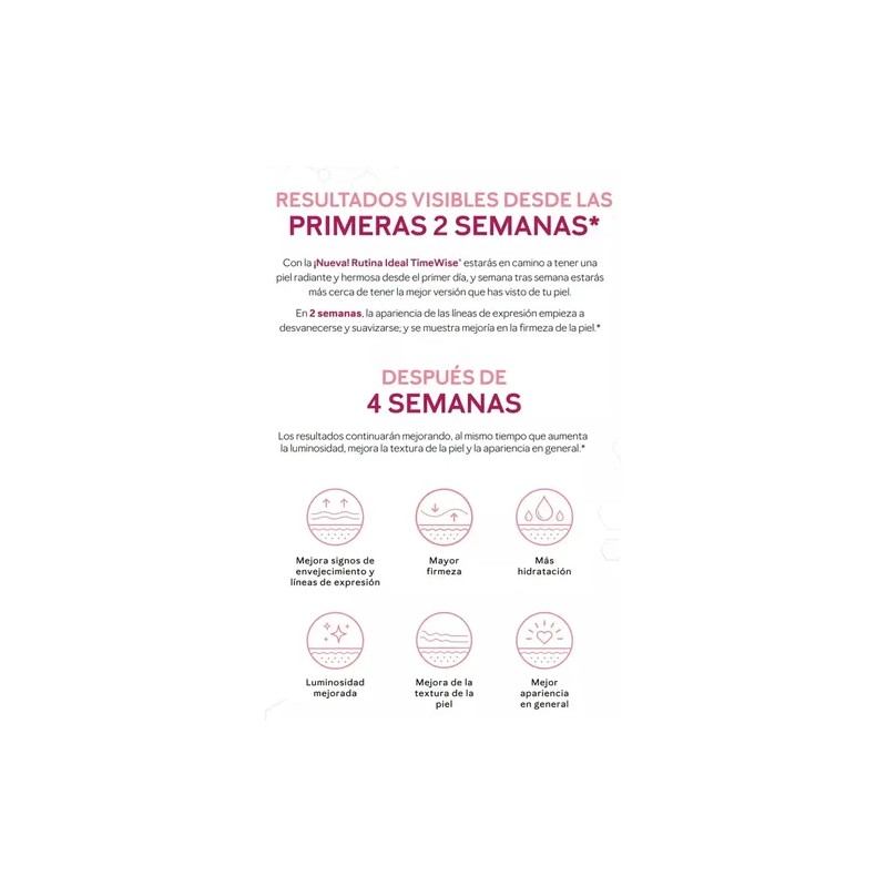 Mary Kay Timewise Loción Facial Humectante Con Antioxidantes