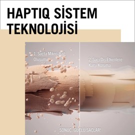 Gliss Oil Nutritive Şampuan 400ml